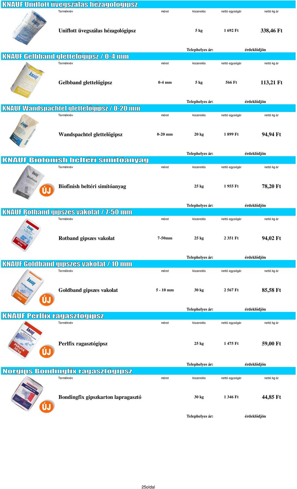 Ft nettó kg ár Rotband gipszes vakolat 7-50mm 25 kg 2 351 Ft 94,02 Ft nettó kg ár Goldband gipszes vakolat 5-10 mm 30 kg 2 567 Ft 85,58