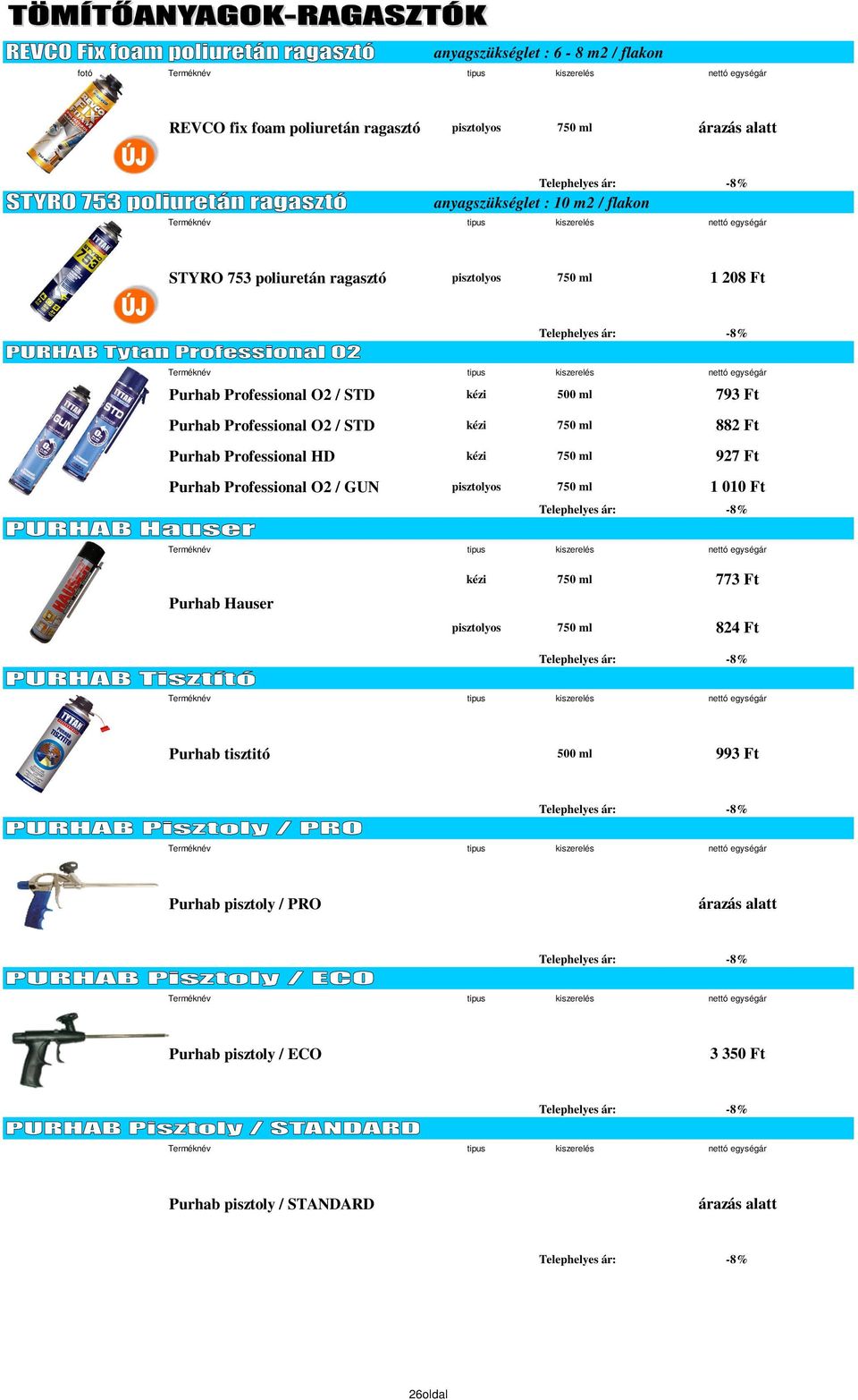 Ft Purhab Professional HD kézi 750 ml 927 Ft Purhab Professional O2 / GUN pisztolyos 750 ml 1 010 Ft -8% Purhab Hauser kézi pisztolyos 750 ml 750