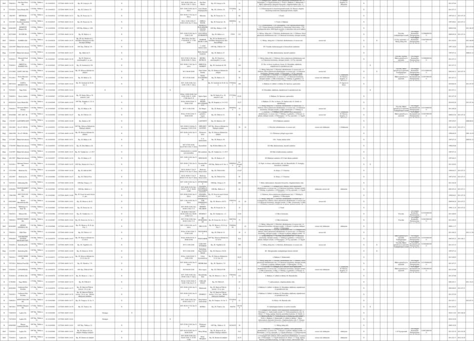 Papír- írószer, művzellátó cikk; 0. Illatszer, drogéria;. 0.0.0 B /0 Lucia Beauty 6 Bp., Táblás u. 0-0-08 0-69--0 Bp., I. Liliom u.. H-P: 0:00-8:00, Szo-V: Lucia Beauty Szépségszalon Bp., I. Liliom u.. 0/0/a/ 0.