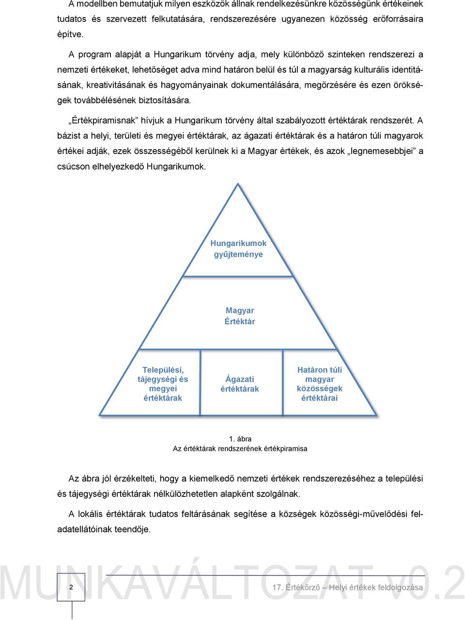 és hagyományainak dokumentálására, megőrzésére és ezen örökségek továbbélésének biztosítására. Értékpiramisnak hívjuk a Hungarikum törvény által szabályozott értéktárak rendszerét.