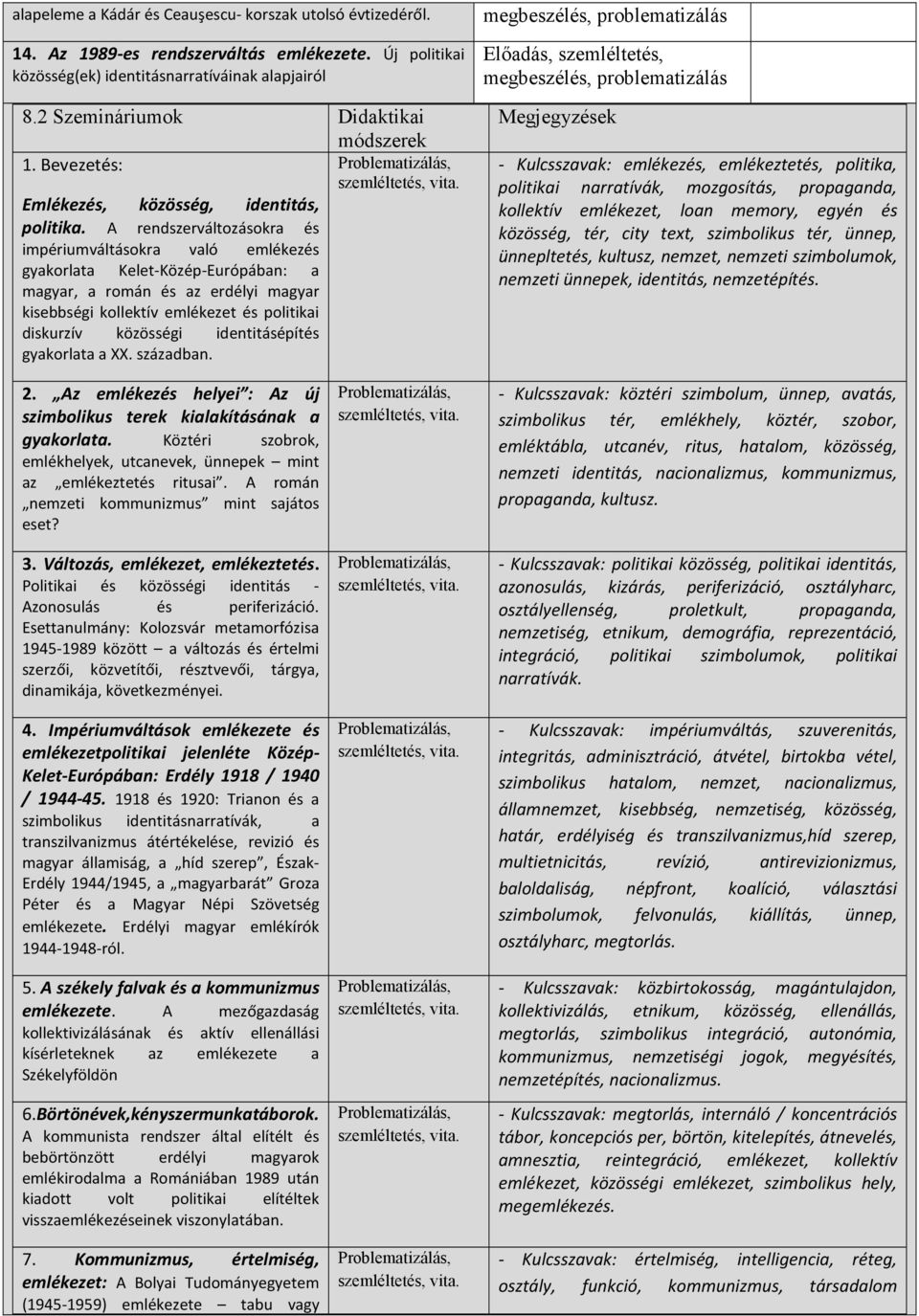 A rendszerváltozásokra és impériumváltásokra való emlékezés gyakorlata Kelet-Közép-Európában: a magyar, a román és az erdélyi magyar kisebbségi kollektív emlékezet és politikai diskurzív közösségi