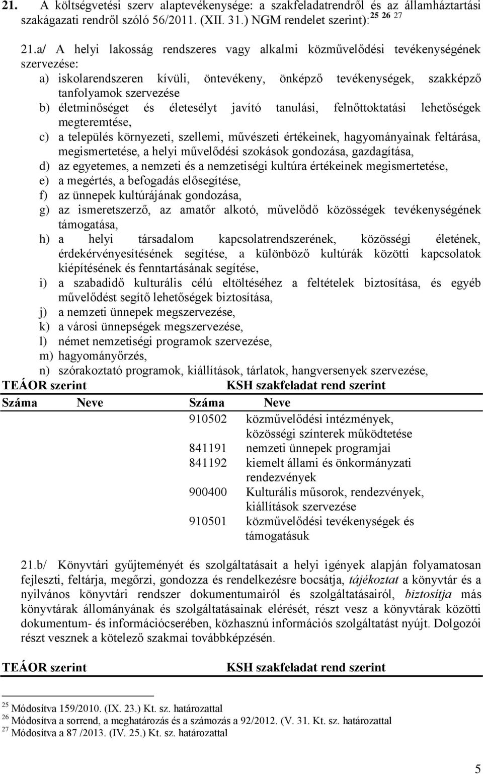 és életesélyt javító tanulási, felnőttoktatási lehetőségek megteremtése, c) a település környezeti, szellemi, művészeti értékeinek, hagyományainak feltárása, megismertetése, a helyi művelődési