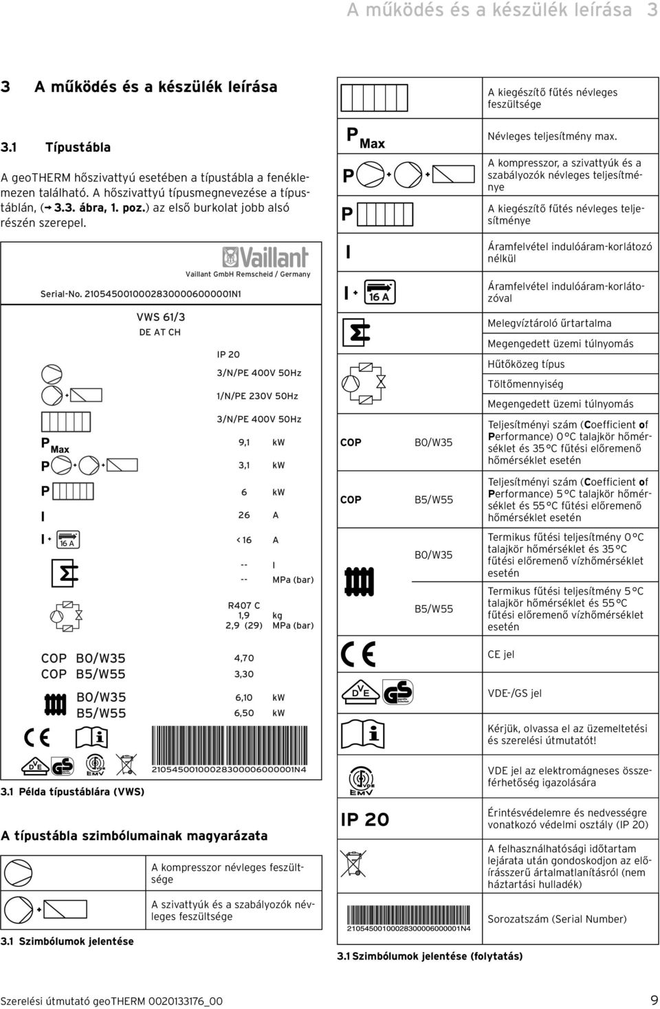 A kompresszor, a szivattyúk és a szabályozók névleges teljesítménye A kiegészítő fűtés névleges teljesítménye Áramfelvétel indulóáram-korlátozó nélkül Serial-No.