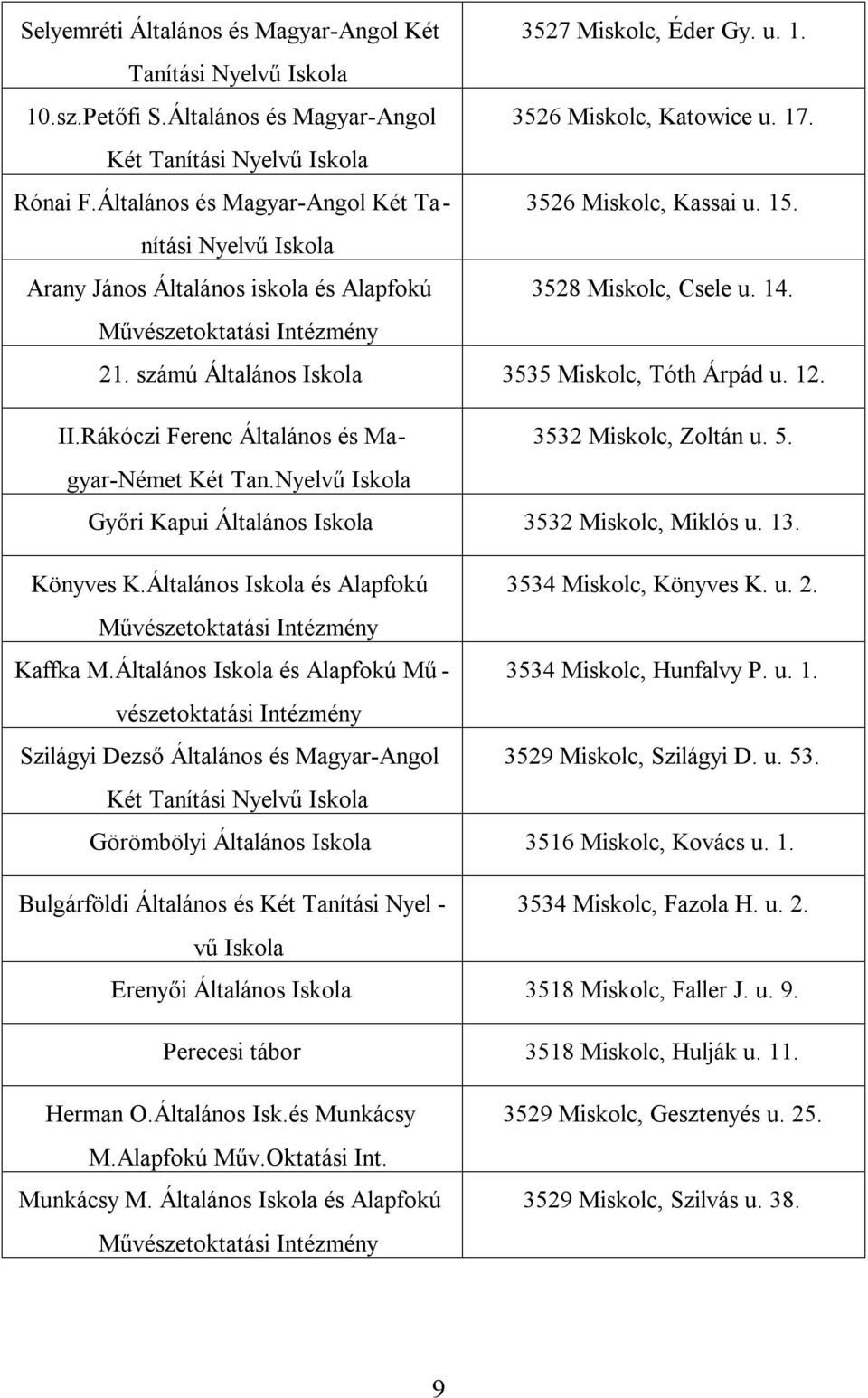 számú Általános Iskola 3535 Miskolc, Tóth Árpád u. 12. II.Rákóczi Ferenc Általános és Magyar-Német 3532 Miskolc, Zoltán u. 5. Két Tan.Nyelvű Iskola Győri Kapui Általános Iskola 3532 Miskolc, Miklós u.