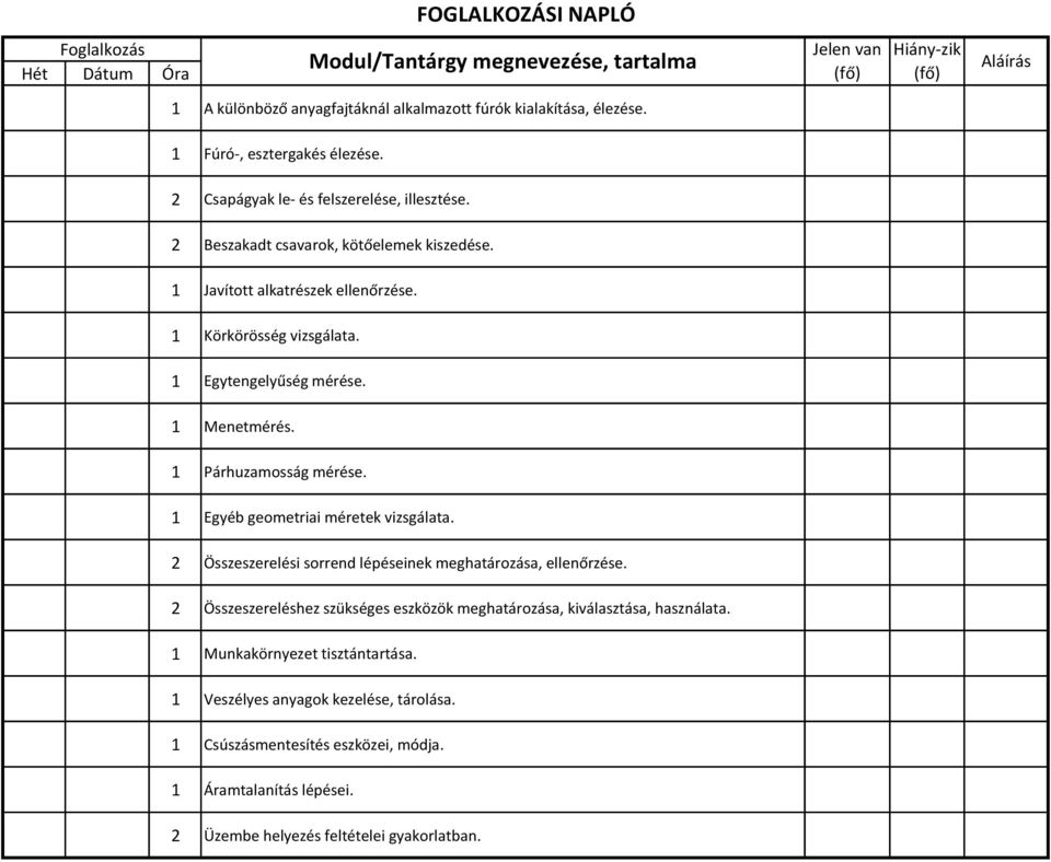 1 Egyéb geometriai méretek vizsgálata. 2 Összeszerelési sorrend lépéseinek meghatározása, ellenőrzése.