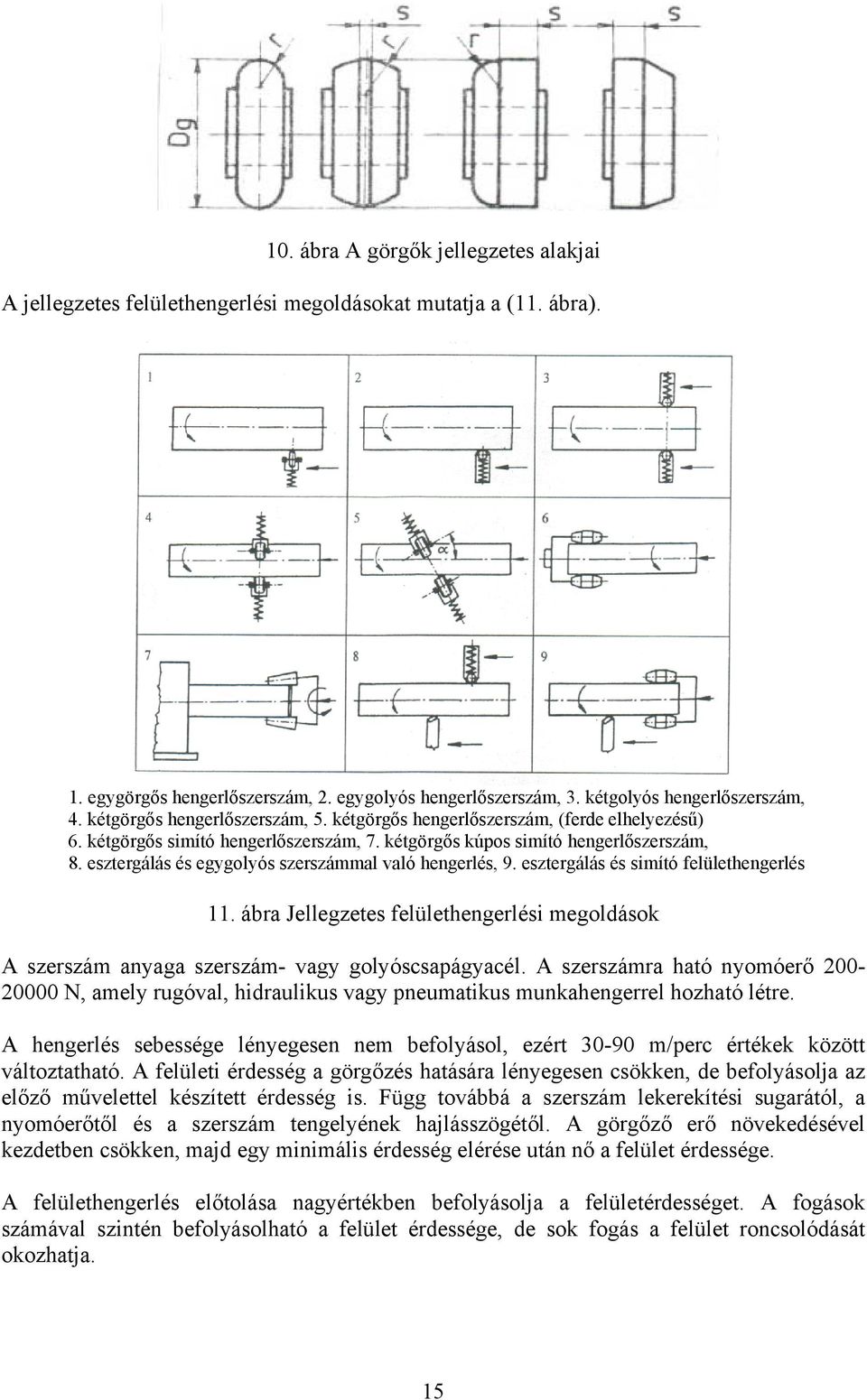 esztergálás és egygolyós szerszámmal való hengerlés, 9. esztergálás és simító felülethengerlés 11. ábra Jellegzetes felülethengerlési megoldások A szerszám anyaga szerszám- vagy golyóscsapágyacél.