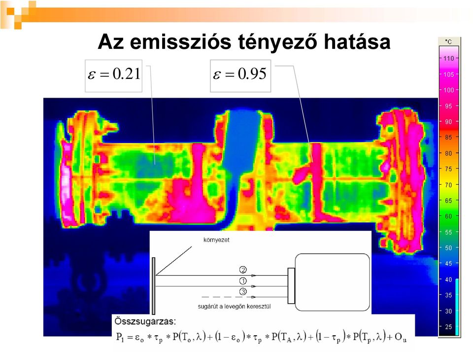 tényező