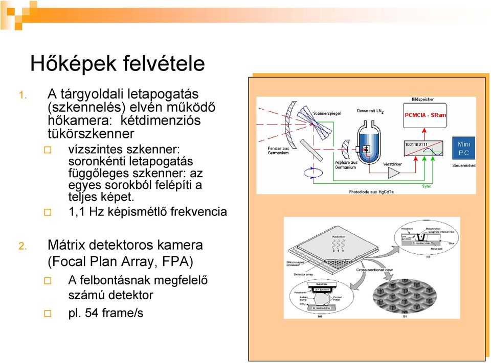 vízszintes szkenner: soronkénti letapogatás függőleges szkenner: az egyes sorokból