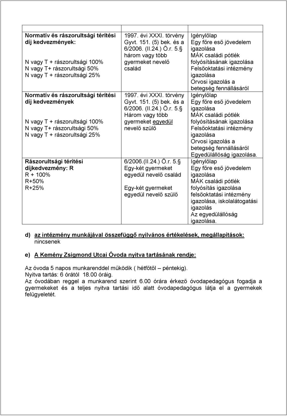 151. (5) bek. és a 6/2006. (II.24.) Ö.r. 5.