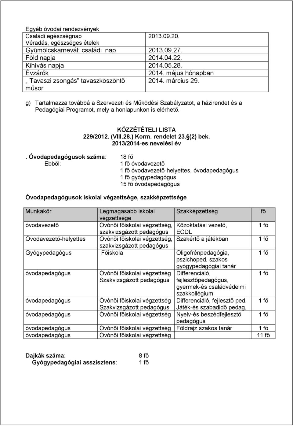 g) Tartalmazza továbbá a Szervezeti és Működési Szabályzatot, a házirendet és a Pedagógiai Programot, mely a honlapunkon is elérhető. KÖZZÉTÉTELI LISTA 229/2012. (VIII.28.) Korm. rendelet 23. (2) bek.