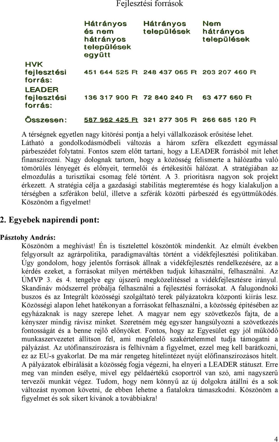 Látható a gondolkodásmódbeli változás a három szféra elkezdett egymással párbeszédet folytatni. Fontos szem előtt tartani, hogy a LEADER forrásból mit lehet finanszírozni.