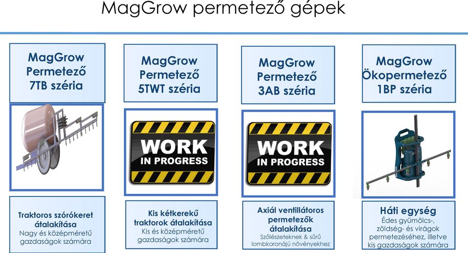 traktorok átalakítása Kis és középméretű gazdaságok számára Axiál ventillátoros permetezők átalakítása Szőlészeteknek &