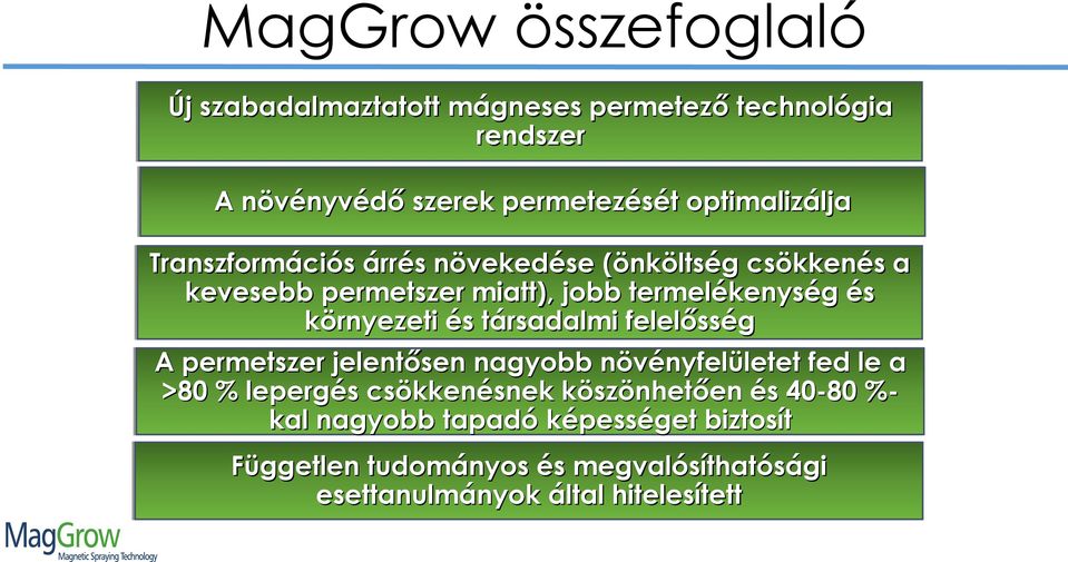 környezeti és társadalmi felelősség A permetszer jelentősen nagyobb növényfelületet fed le a >80 % lepergés csökkenésnek