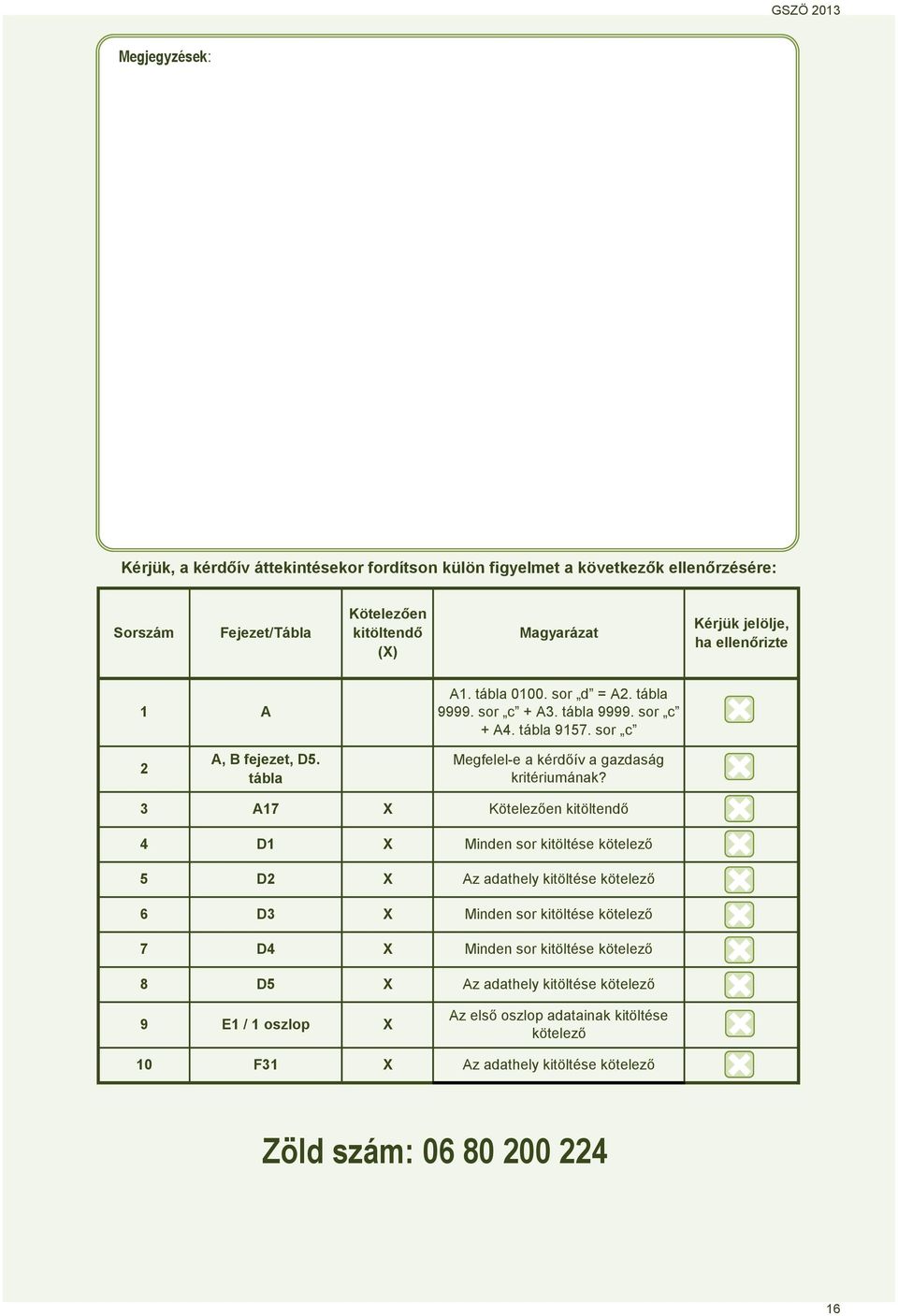 3 A17 X Kötelezően kitöltenő 4 D1 X Minen sor kitöltése kötelező 5 D2 X Az thely kitöltése kötelező 6 D3 X Minen sor kitöltése kötelező 7 D4 X Minen sor