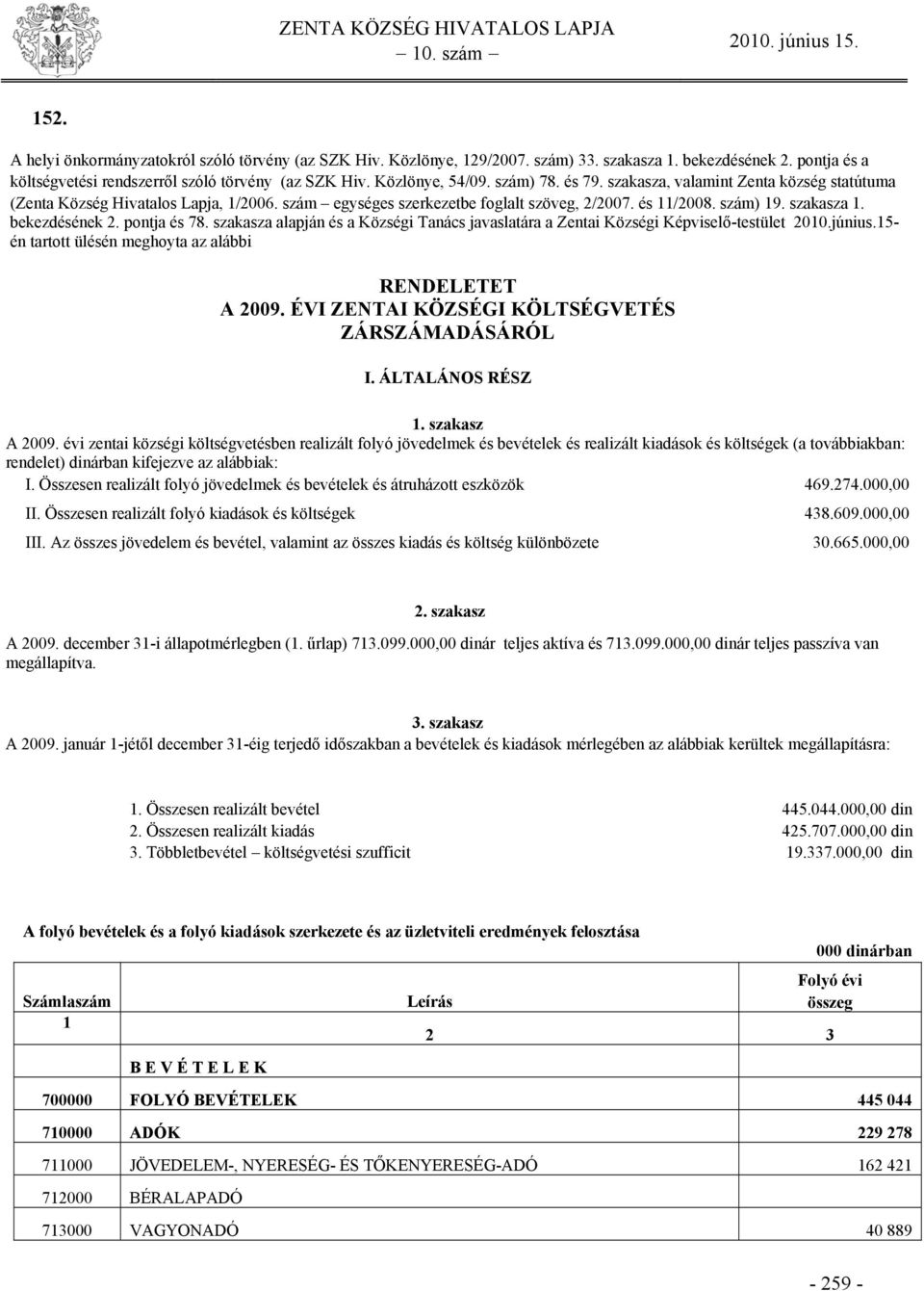 pontja és 78. szakasza alapján és a Községi Tanács javaslatára a Zentai Községi Képviselő-testület 2010.június.15- én tartott ülésén meghoyta az alábbi RENDELETET A 2009.