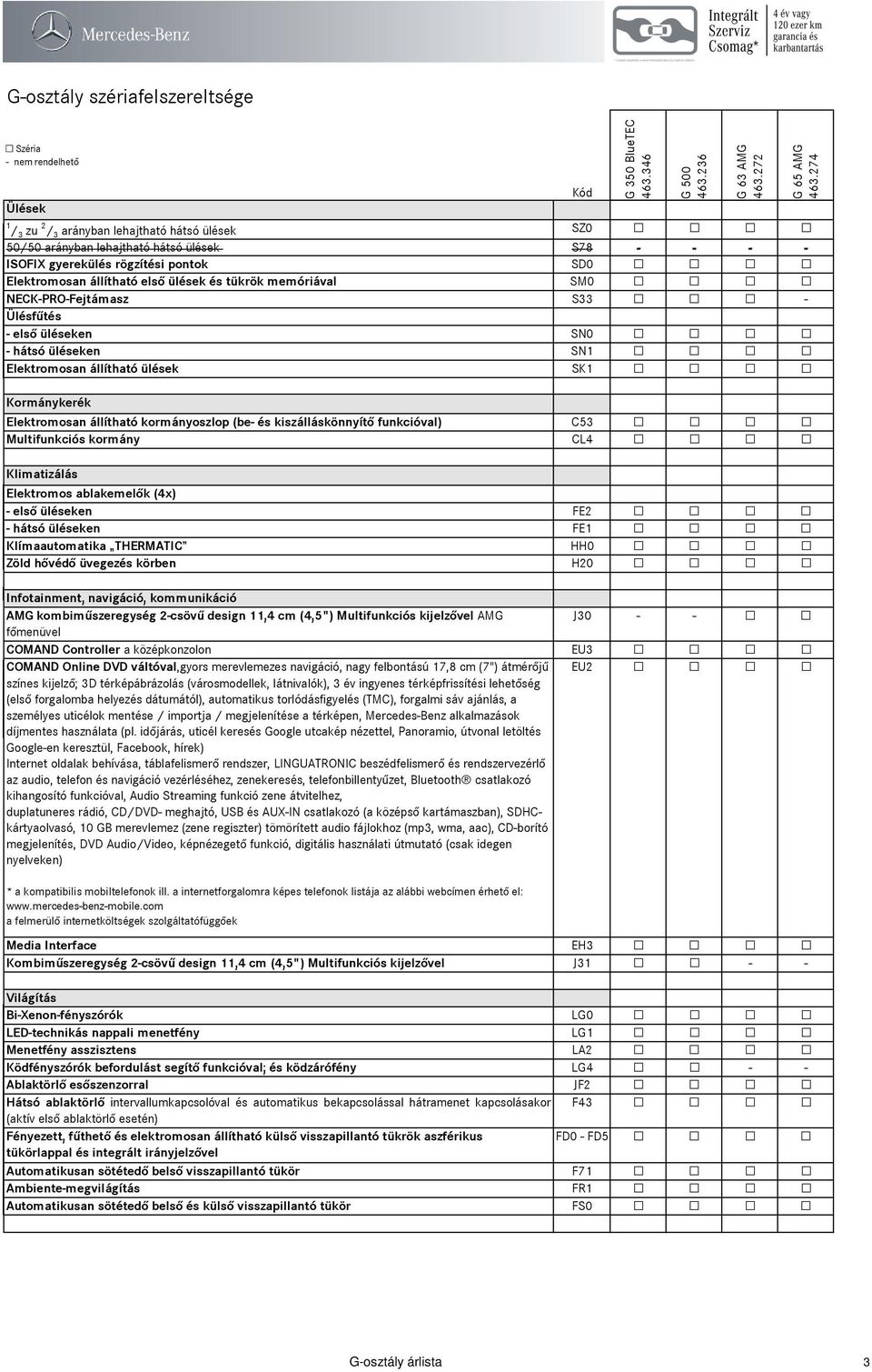 állítható kormányoszlop (be- és kiszálláskönnyítő funkcióval) C53 Multifunkciós kormány CL4 Klimatizálás Elektromos ablakemelők (4x) - első üléseken FE2 - hátsó üléseken FE1 Klímaautomatika THERMATIC