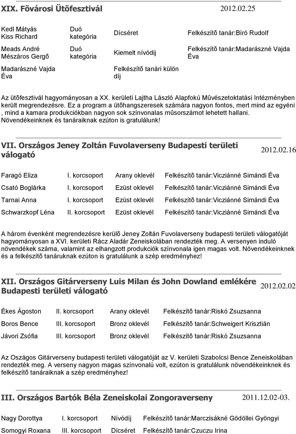 Felkészítõ tanári külön díj Az ütõfesztivál hagyományosan a XX. kerületi Lajtha László Alapfokú Mûvészetoktatási Intézményben került megrendezésre.