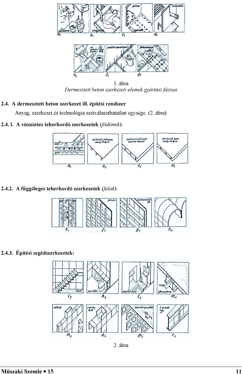 építési rendszer Anyag, szerkezet és technológia szétválaszthatatlan egysége. (2. ábra) 2.