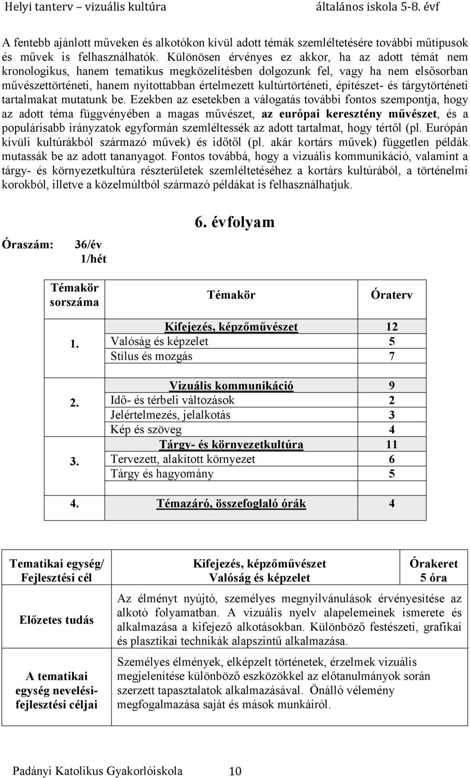 kultúrtörténeti, építészet- és tárgytörténeti tartalmakat mutatunk be.