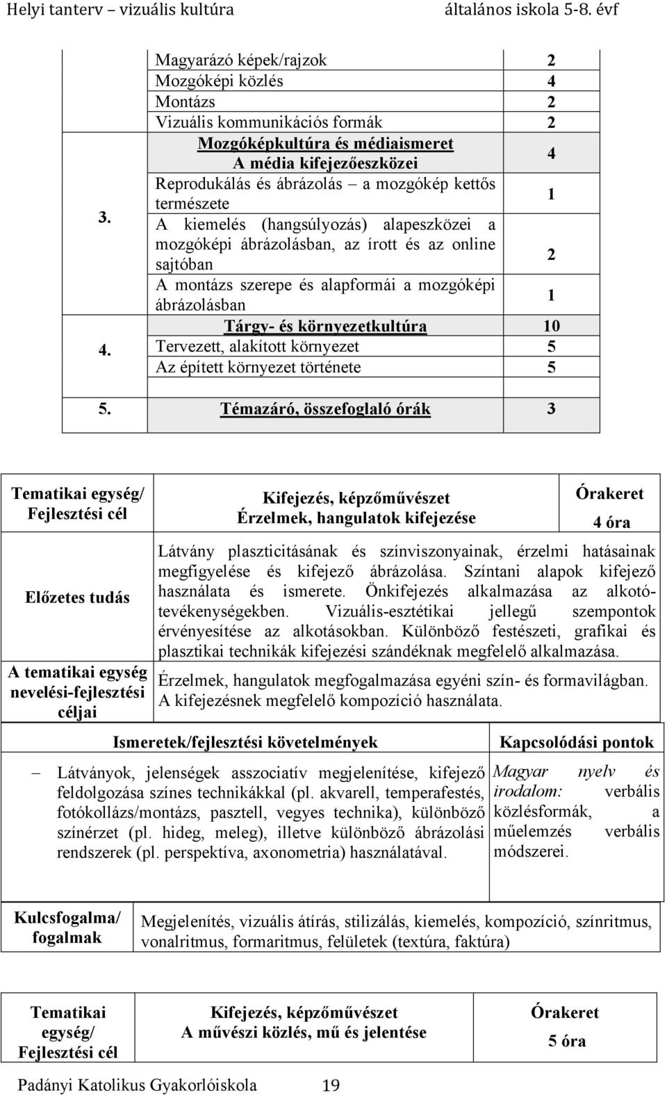 Tervezett, alakított környezet 5 Az épített környezet története 5 5.