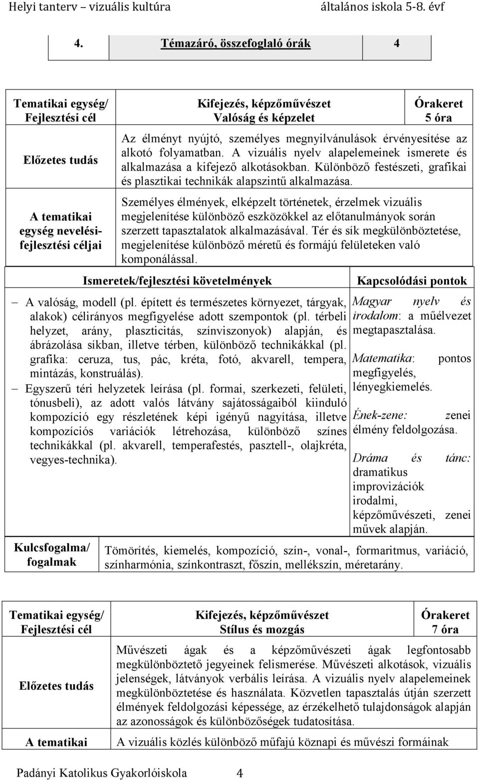 Személyes élmények, elképzelt történetek, érzelmek vizuális megjelenítése különböző eszközökkel az előtanulmányok során szerzett tapasztalatok alkalmazásával.