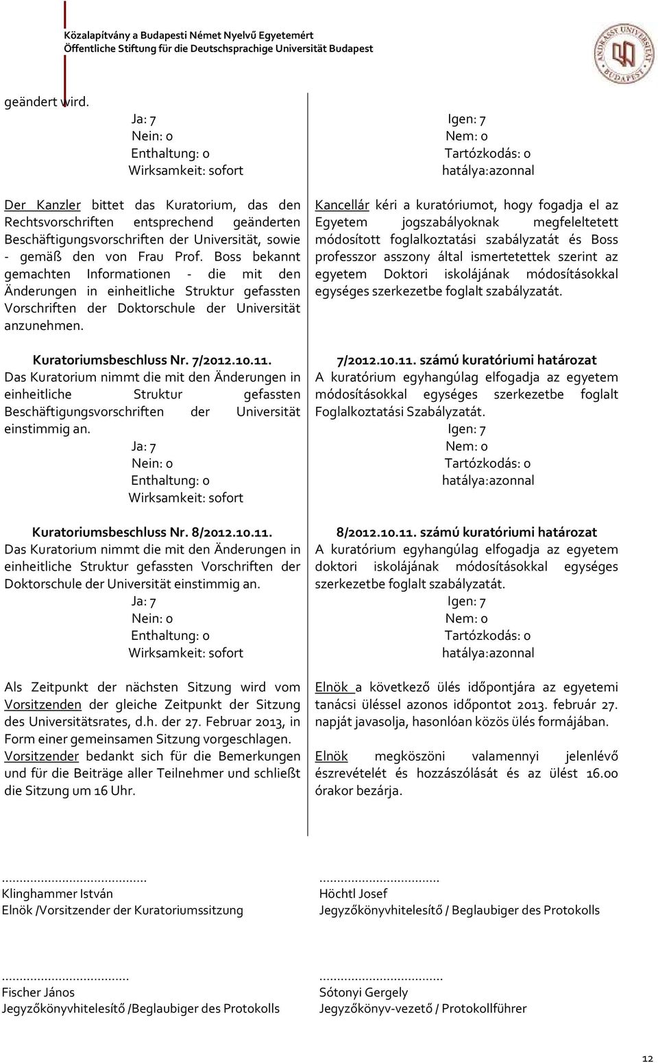 Das Kuratorium nimmt die mit den Änderungen in einheitliche Struktur gefassten Beschäftigungsvorschriften der Universität einstimmig an. Ja: 7 Kuratoriumsbeschluss Nr. 8/2012.10.11.