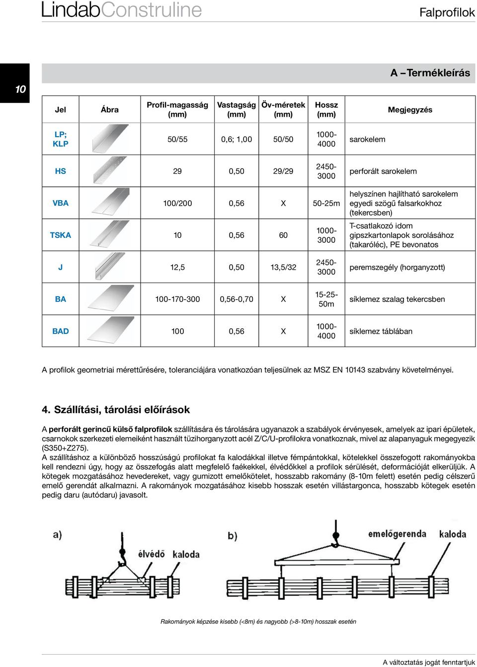 12,5 0,50 13,5/32 2450-3000 peremszegély (horganyzott) BA 100-170-300 0,56-0,70 X 15-25- 50m síklemez szalag tekercsben BAD 100 0,56 X 1000-4000 síklemez táblában A profilok geometriai mérettűrésére,