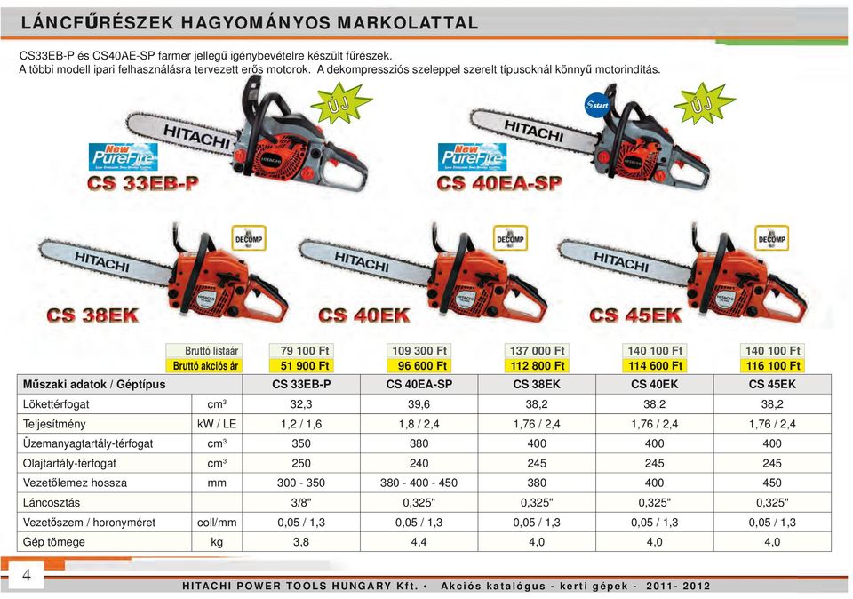 79 100 Ft 51 900 Ft 109 300 Ft 96 600 Ft 137 000 Ft 112 800 Ft 140 100 Ft 114 600 Ft 140 100 Ft 116 100 Ft Műszaki adatok / Géptípus CS 33EB-P CS 40EA-SP CS 38EK CS 40EK CS 45EK Lökettérfogat cm 3