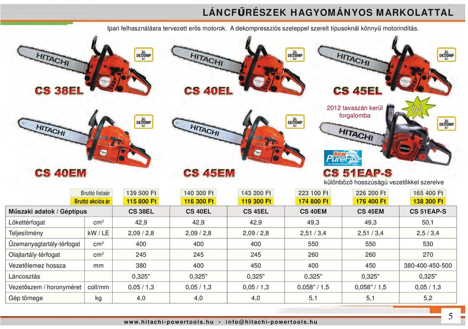 300 Ft Műszaki adatok / Géptípus CS 38EL CS 40EL CS 45EL CS 40EM CS 45EM CS 51EAP-S Lökettérfogat cm 3 42,9 42,9 42,9 49,3 49,3 50,1 Teljesítmény kw / LE 2,09 / 2,8 2,09 / 2,8 2,09 / 2,8 2,51 / 3,4