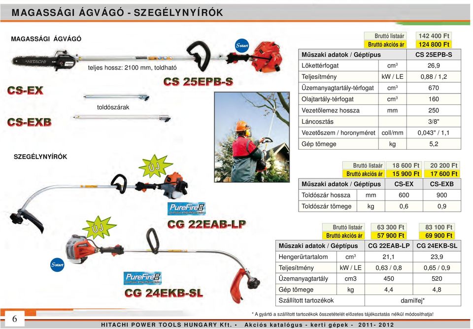 5,2 18 600 Ft 15 900 Ft 20 200 Ft 17 600 Ft Műszaki adatok / Géptípus CS-EX CS-EXB Toldószár hossza mm 600 900 Toldószár tömege kg 0,6 0,9 63 300 Ft 57 900 Ft 83 100 Ft 69 900 Ft Műszaki adatok /