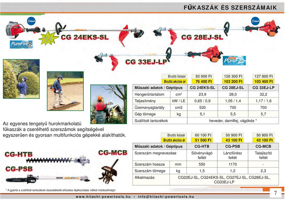 1,4 1,17 / 1,6 Üzemanyagtartály cm3 520 700 700 Gép tömege kg 5,1 5,5 5,7 Szállított tartozékok heveder, damilfej, vágókés * 60 100 Ft 51 500 Ft 50 900 Ft 43 100 Ft 50 900 Ft 43 100 Ft Műszaki adatok