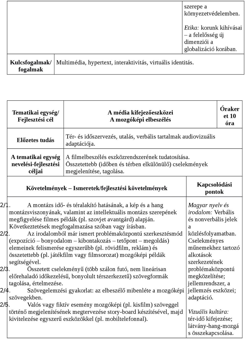 audiovizuális adaptációja. A filmelbeszélés eszközrendszerének tudatosítása. Összetettebb (időben és térben elkülönülő) cselekmények megjelenítése, tagolása.