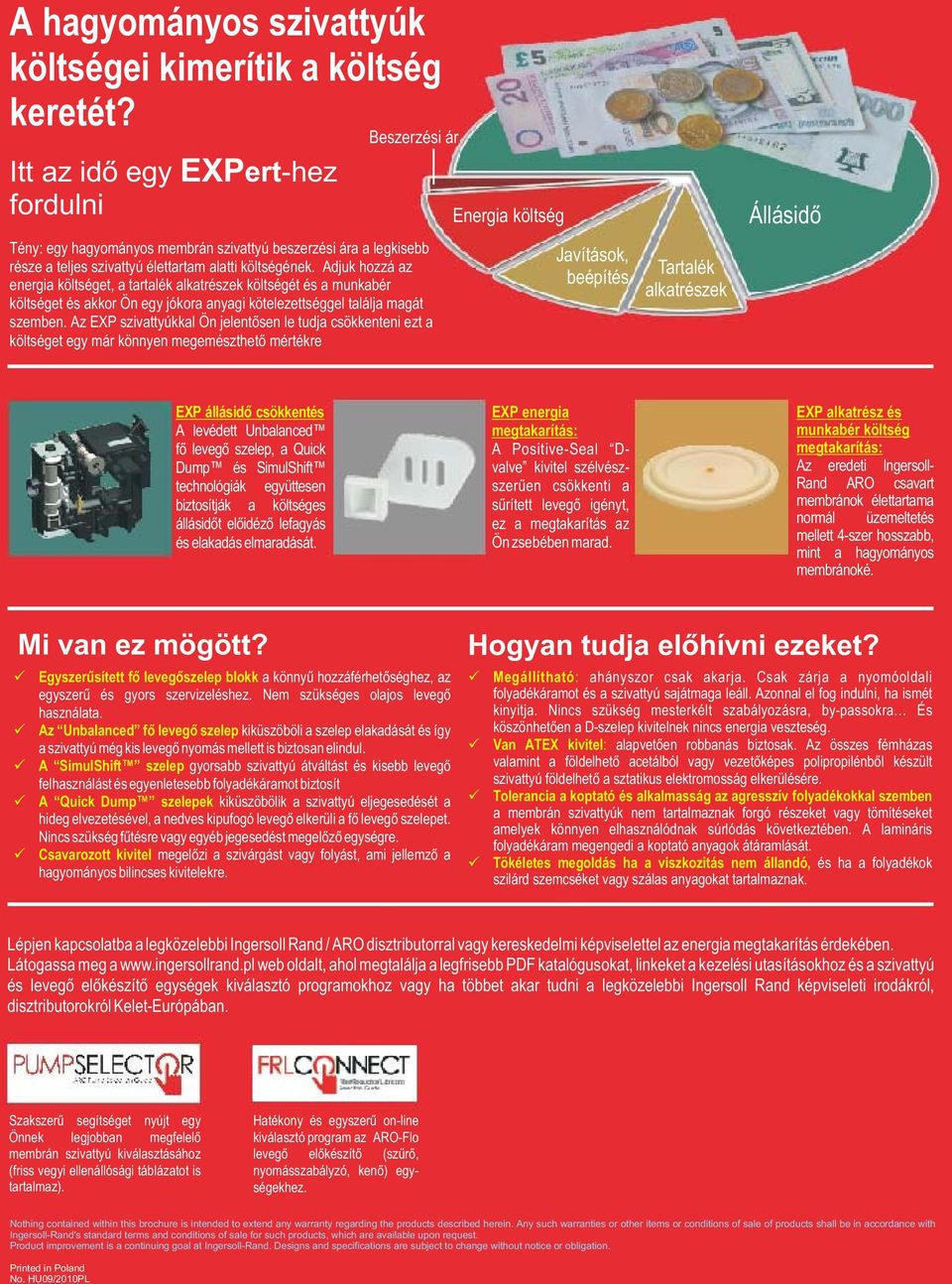 Adjuk hozzá az energia költséget, a tartalék alkatrészek költségét és a munkabér költséget és akkor Ön egy jókora anyagi kötelezettséggel találja magát szemben.