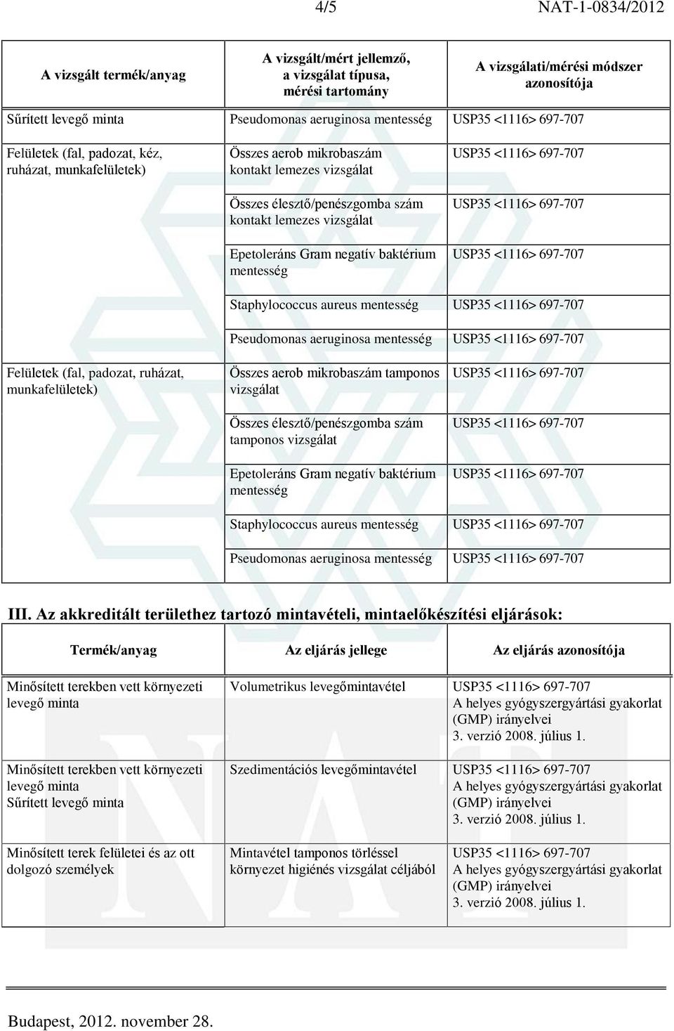 szám tamponos vizsgálat Staphylococcus aureus Pseudomonas aeruginosa III.