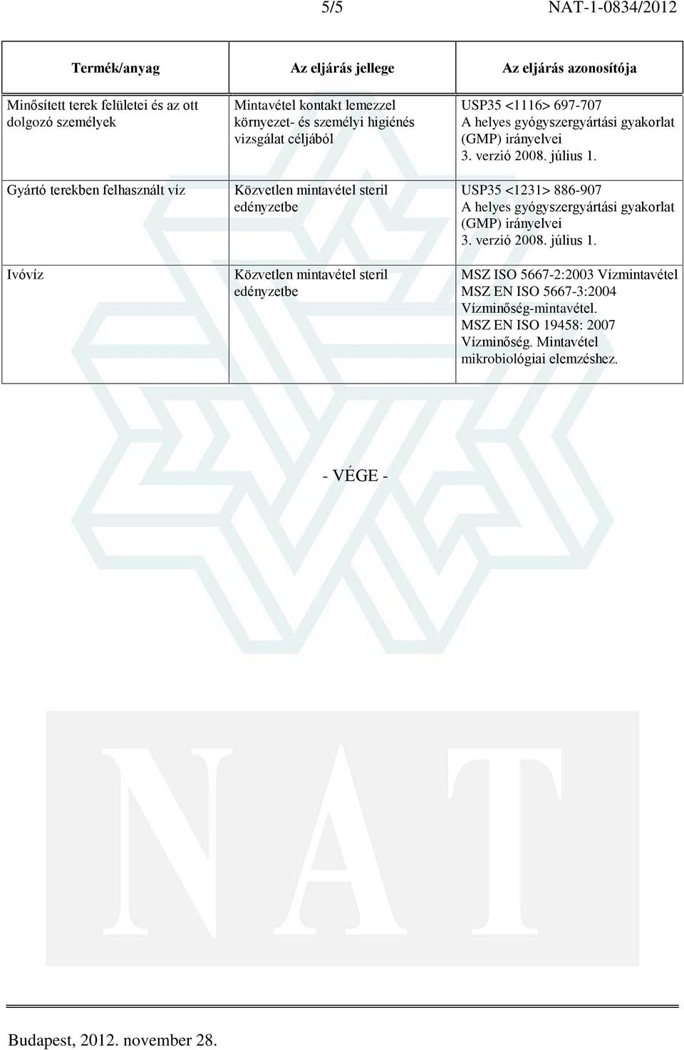 Közvetlen mintavétel steril edényzetbe Közvetlen mintavétel steril edényzetbe USP35 <1231> 886-907 MSZ ISO 5667-2:2003