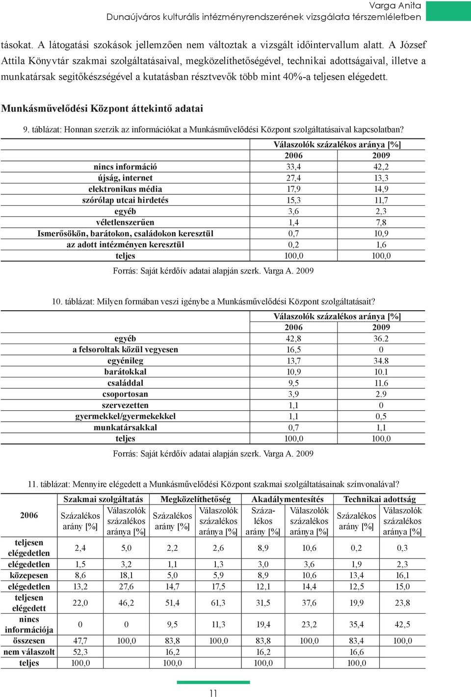 Munkásművelődési Központ áttekintő adatai 9. táblázat: Honnan szerzik az információkat a Munkásművelődési Központ szolgáltatásaival kapcsolatban?