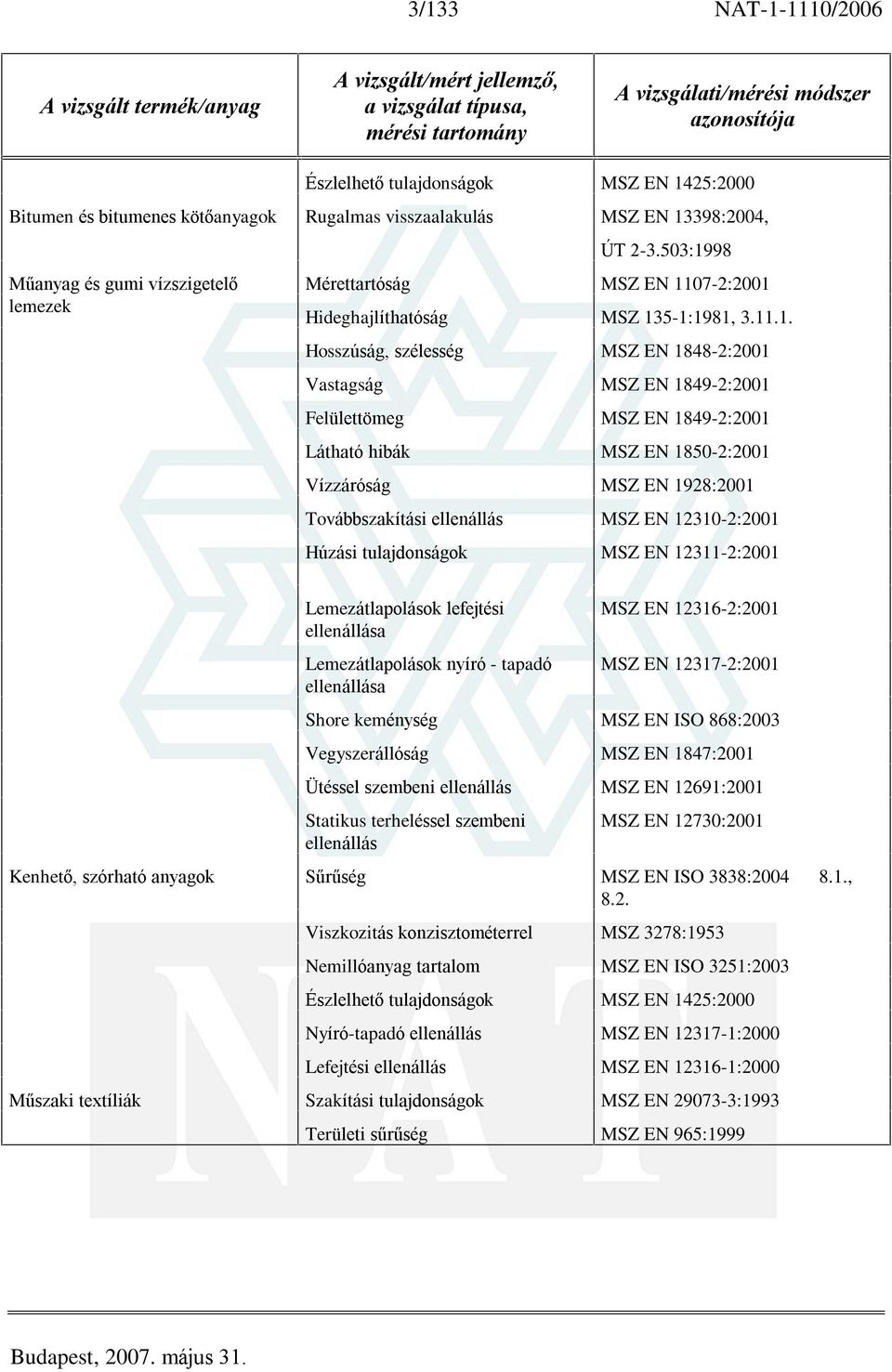 98 Mérettartóság MSZ EN 11