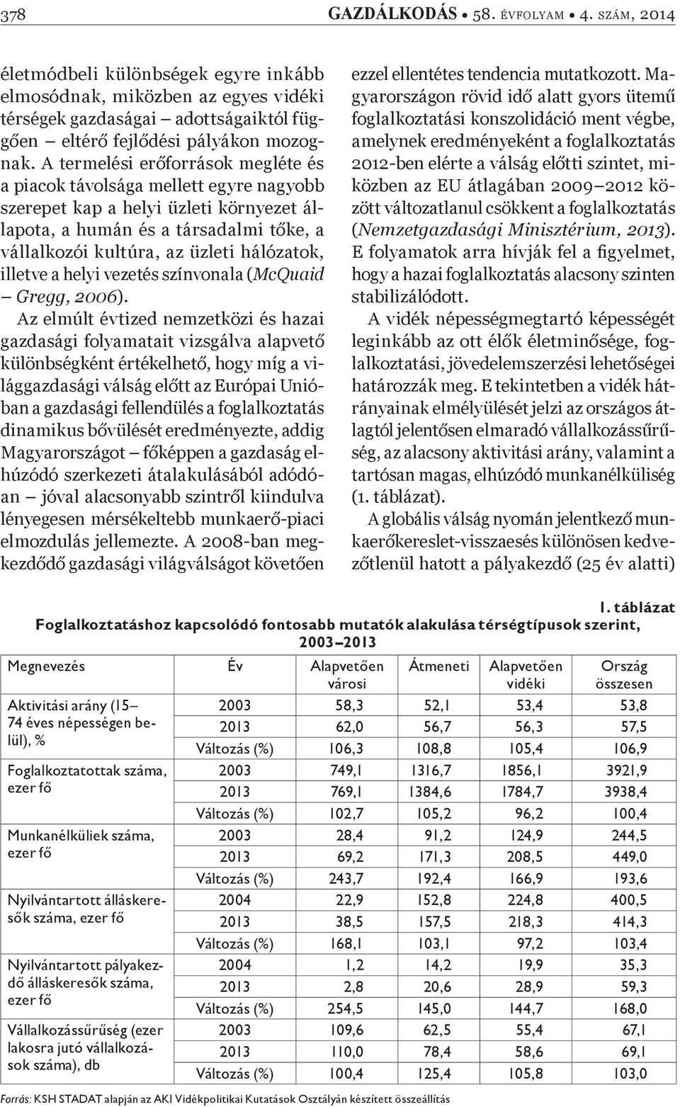 illetve a helyi vezetés színvonala (McQuaid Gregg, 2006).