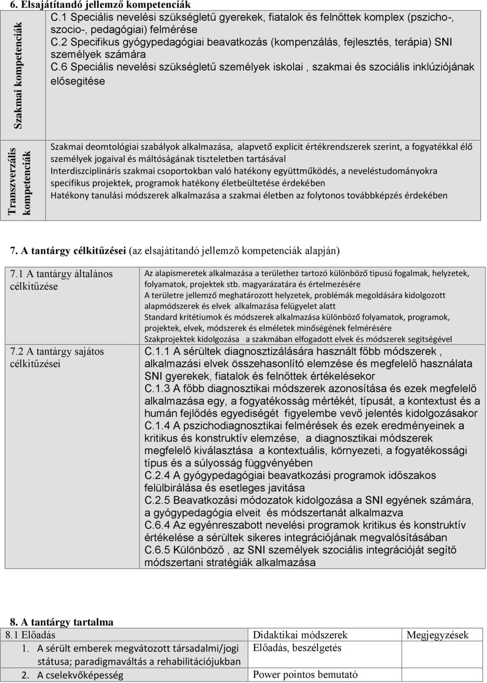 6 Speciális nevelési szükségletű személyek iskolai, szakmai és szociális inklúziójának elősegitése Szakmai kompetenciák Transzverzális kompetenciák Szakmai deomtológiai szabályok alkalmazása,