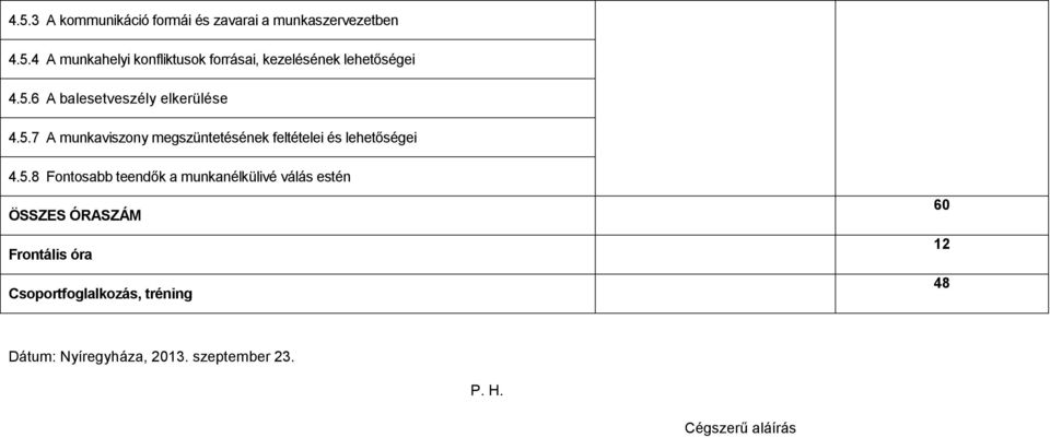 Fontosabb teendők a munkanélkülivé válás estén ÖSSZES ÓRASZÁM Frontális óra Csoportfoglalkozás,