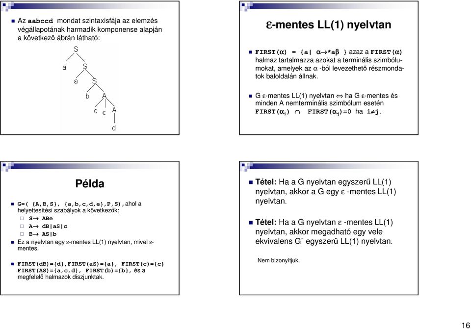 G ε-mentes LL(1) nyelvtan ha G ε-mentes és minden A nemterminális szimbólum esetén FIRST(α i ) FIRST(α j )=0 ha i j.