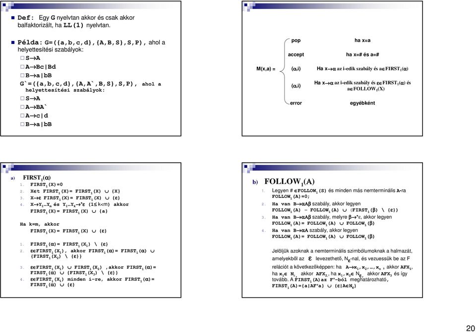 (α,i) error ha x=a ha x=# és a=# Ha x α az i-edik szabály és a FIRST 1 (α) Ha x α az i-edik szabály és ε FIRST 1 (α) és a FOLLOW 1 (X) egyébként a) FIRST 1 (α) 1. FIRST 1 (X)=0 2.