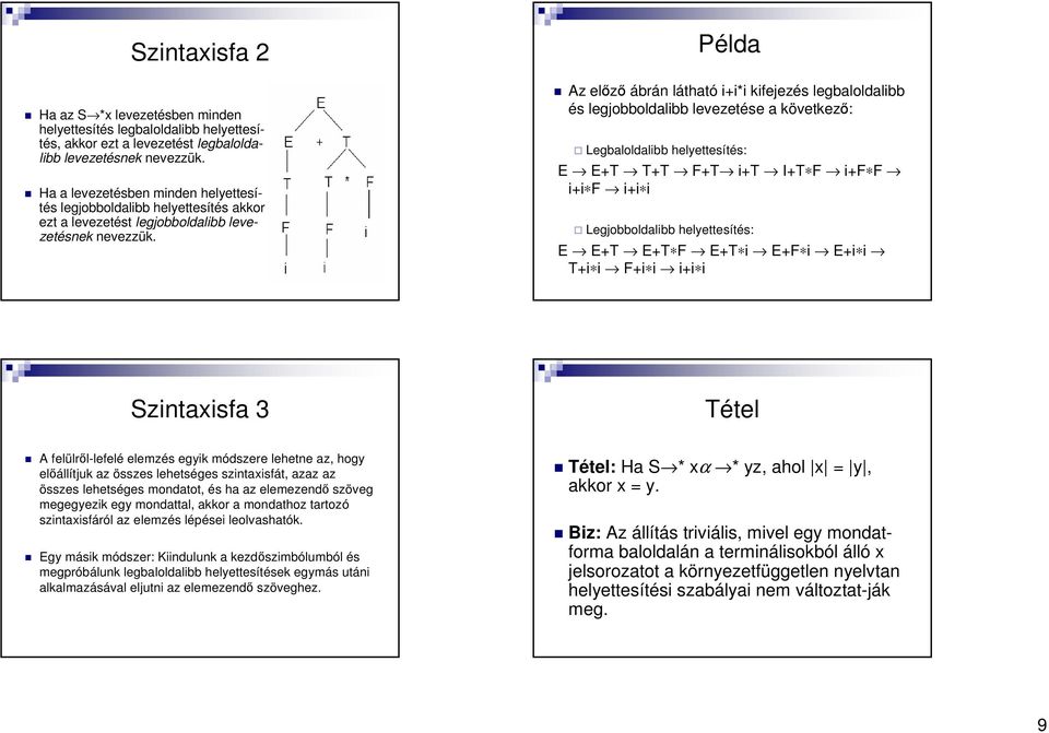 Példa Az elızı ábrán látható i+i*i kifejezés legbaloldalibb és legjobboldalibb levezetése a következı: Legbaloldalibb helyettesítés: E E+T T+T F+T i+t I+T F i+f F i+i F i+i i Legjobboldalibb