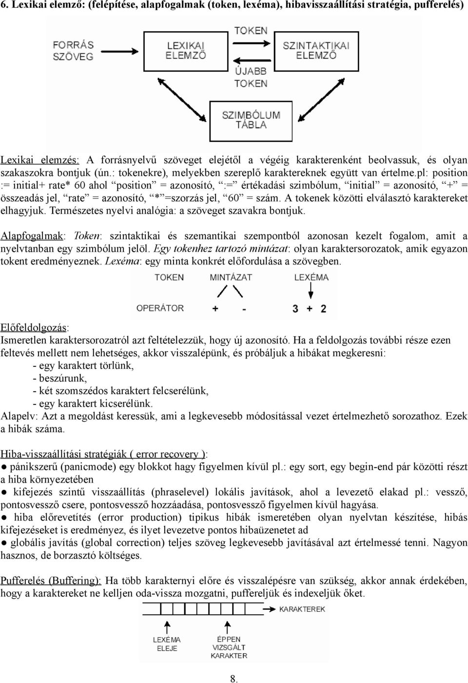 pl: position := initial+ rate* 60 ahol position = azonosító, := értékadási szimbólum, initial = azonosító, + = összeadás jel, rate = azonosító, * =szorzás jel, 60 = szám.