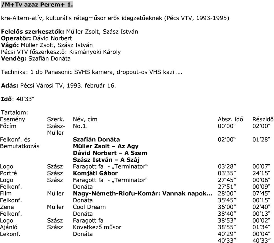 és Bemutatkozás Szafián Donáta Müller Zsolt Az Agy Dávid Norbert A Szem Szász István A Száj 02 00 01 28 Szász Faragott fa - Terminator 03 28 00 07 Portré Szász Komjáti Gábor 03 35 24 15