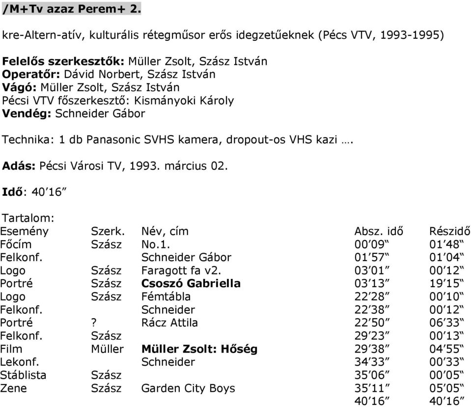 03 01 00 12 Portré Szász Csoszó Gabriella 03 13 19 15 Szász Fémtábla 22 28 00 10 Felkonf. Schneider 22 38 00 12 Portré? Rácz Attila 22 50 06 33 Felkonf.