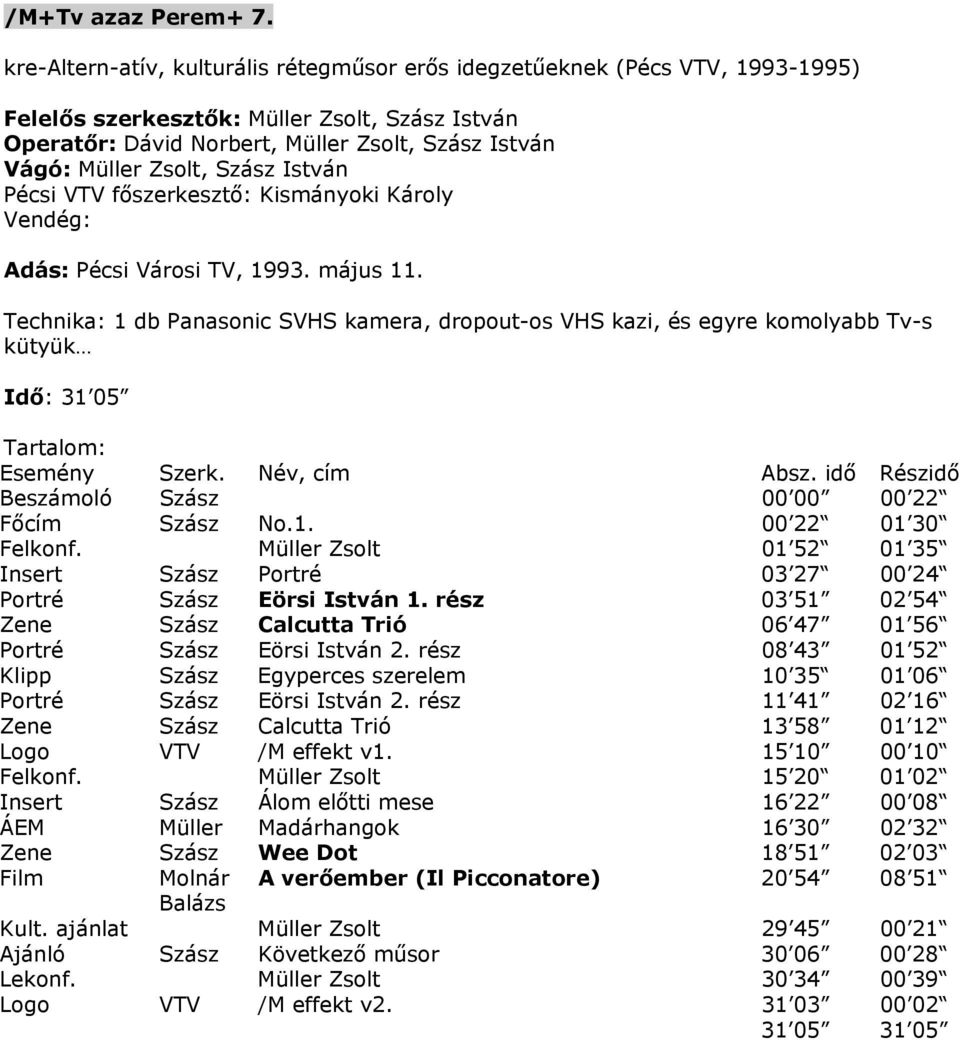 Müller Zsolt 01 52 01 35 Insert Szász Portré 03 27 00 24 Portré Szász Eörsi István 1. rész 03 51 02 54 Zene Szász Calcutta Trió 06 47 01 56 Portré Szász Eörsi István 2.