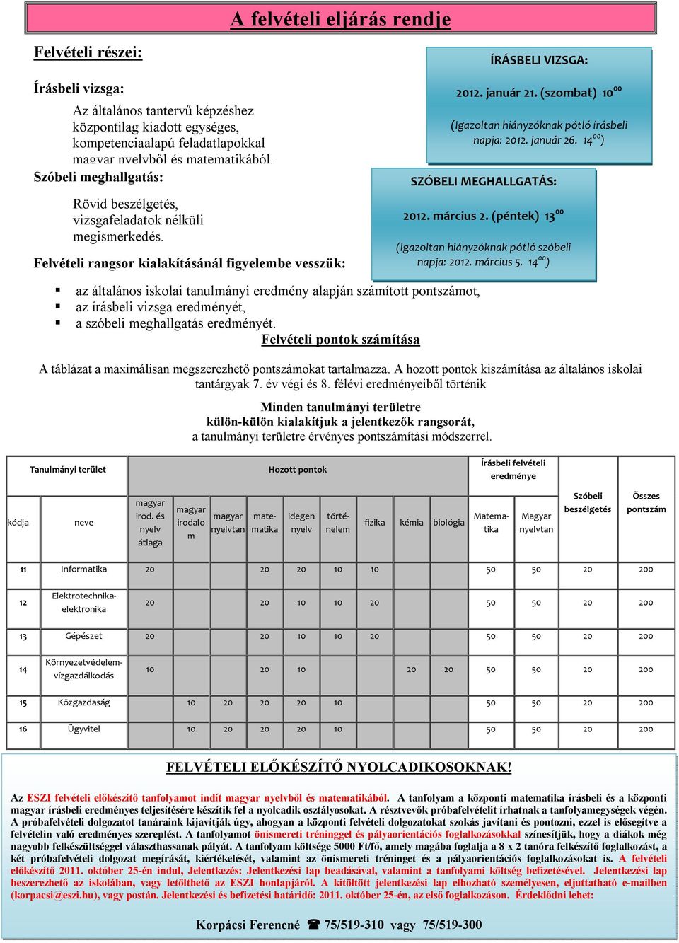 (szombat) 10 00 (Igazoltan hiányzóknak pótló írásbeli napja: 2012. január 26. 14 00 ) SZÓBELI MEGHALLGATÁS: 2012. március 2. (péntek) 13 00 (Igazoltan hiányzóknak pótló szóbeli napja: 2012. március 5.