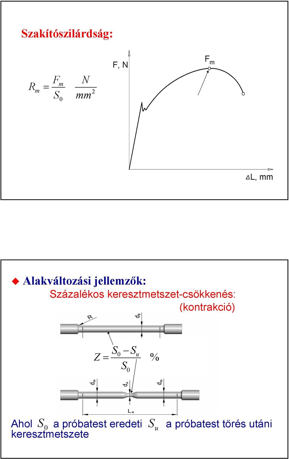 keresztmetszet-csökkenés: (kontrakció) Z u Z u