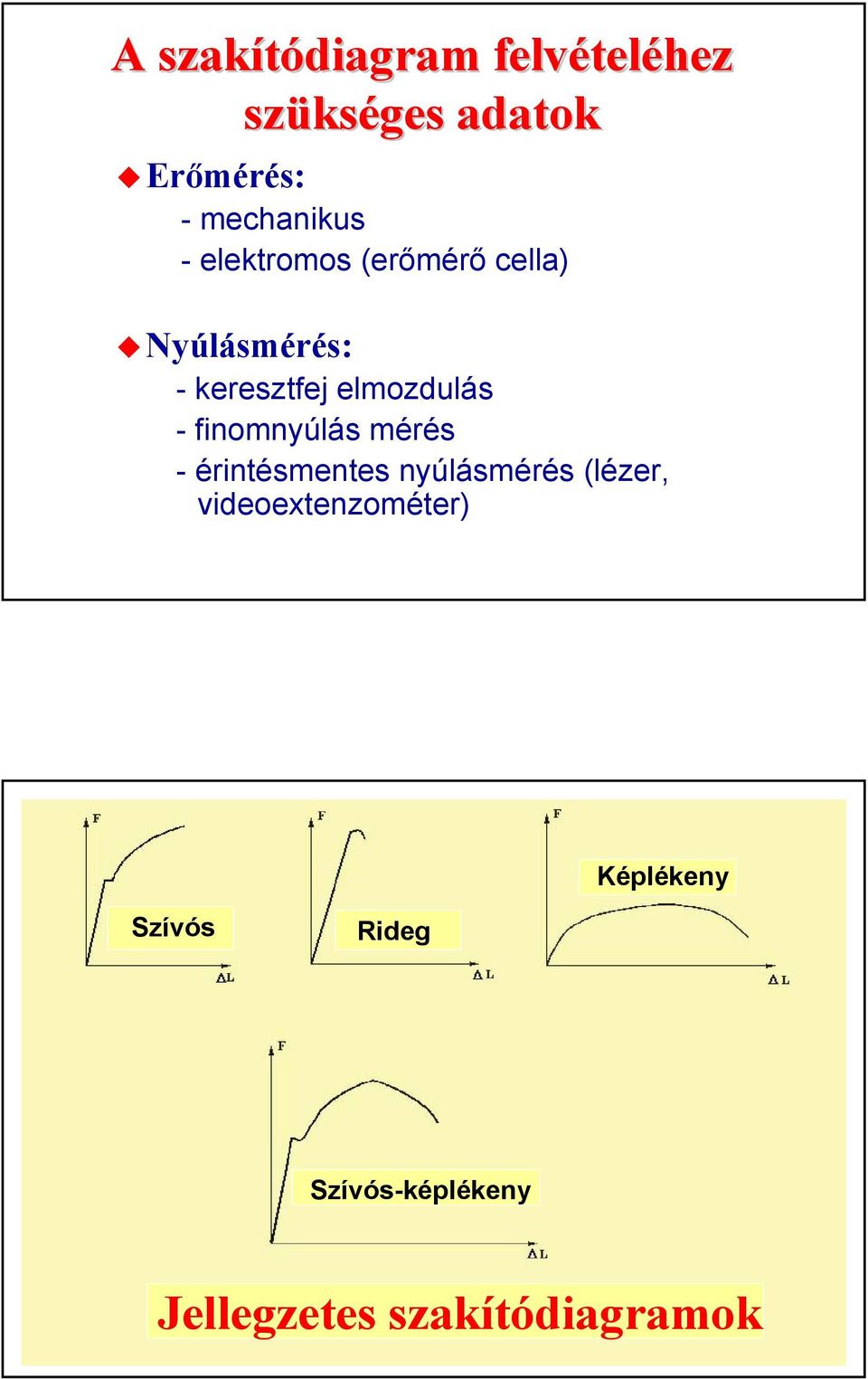 finomnyúlás mérés - érintésmentes nyúlásmérés (lézer,